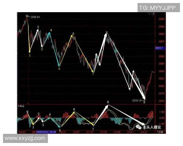 北京足球队阵地战战术解析与实战应用深度剖析