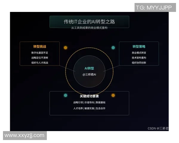 成都篮球队挑战赛特别报道:从传统强队到新兴战力的转型之路探索