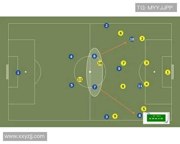 成都足球队的节奏解析与战术深度剖析探索球队成功的关键因素 成都足球队的节奏解析与战术深度剖析探索球队成功的关键因素