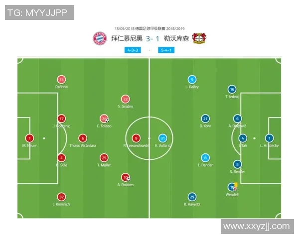 深圳羽毛球队与重庆羽毛球队赛后复盘分析比赛节奏与战术对比