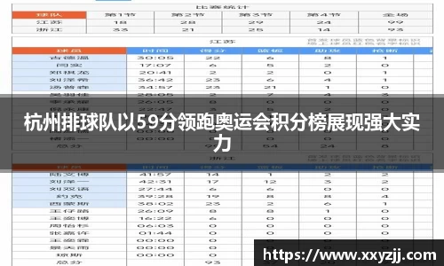 杭州排球队以59分领跑奥运会积分榜展现强大实力